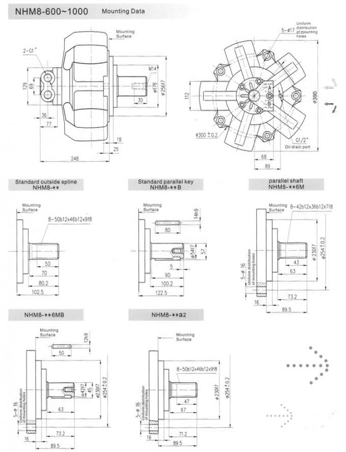 factory directly offered hydraulic motor intermot NHM hydraulic motor