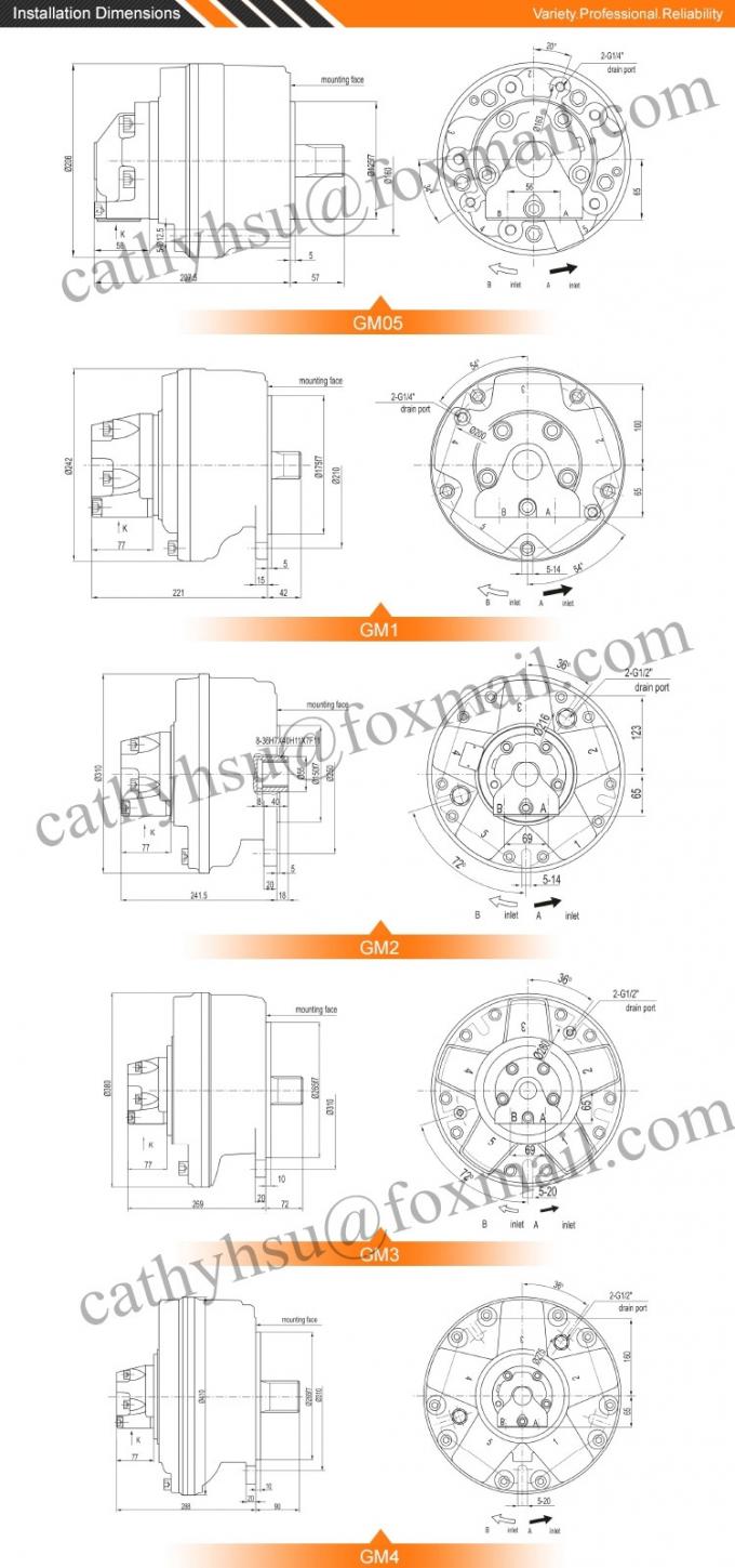 SAI hydraulic motor SAI GM1, SAI GM2, SAI GM3, SAI GM4, SAI GM5, SAI